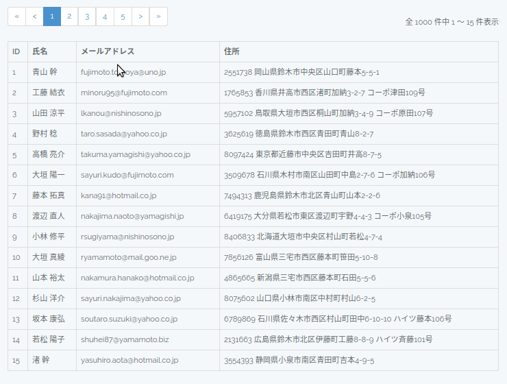 Vue テーブル Homu Interia