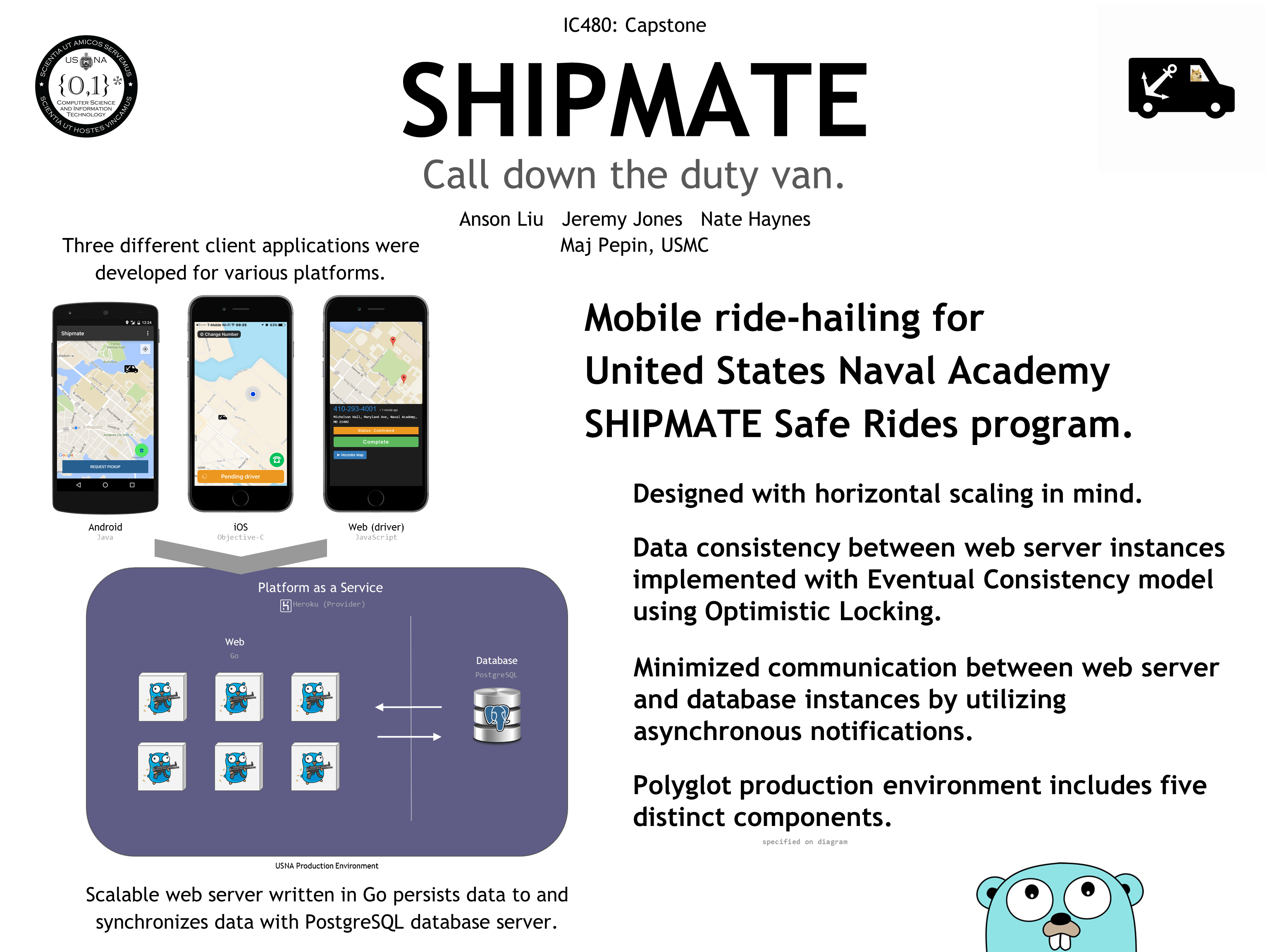 GitHub navyshipmate/shipmateserver USNA Shipmate server side app