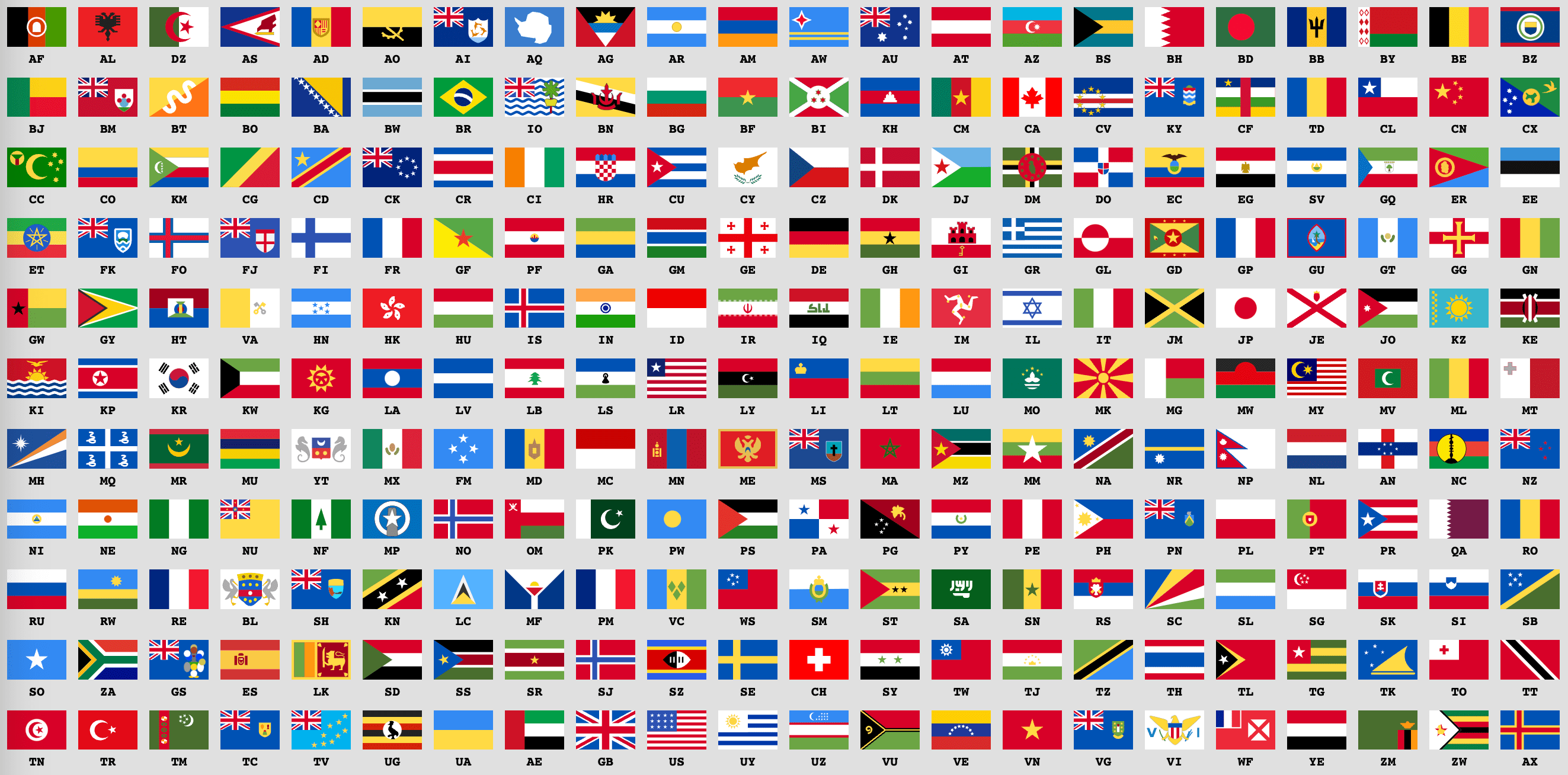 countrylistwithdialcodeandflag npm