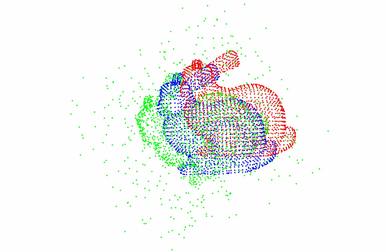 GitHub timeanddoctor/registration Python package for point cloud
