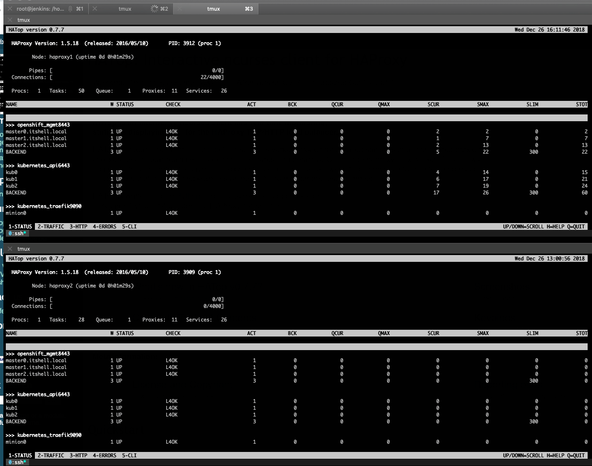 GitHub This role deployed