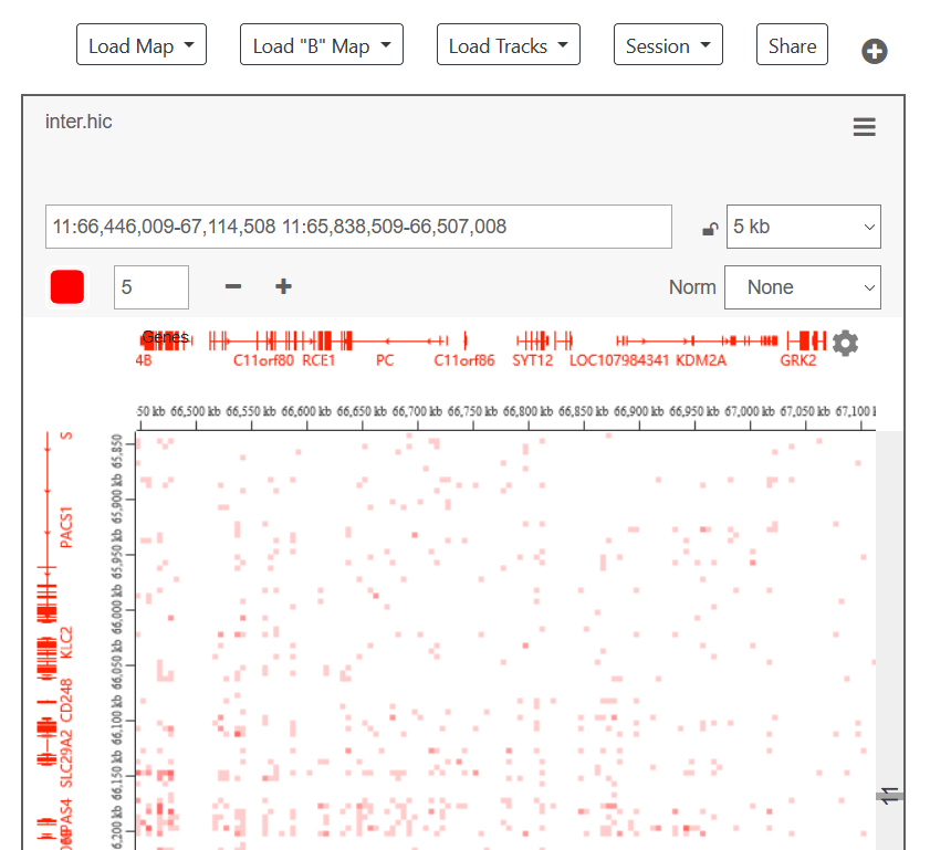 Hic数据介绍及相关分析 分析技术研习室