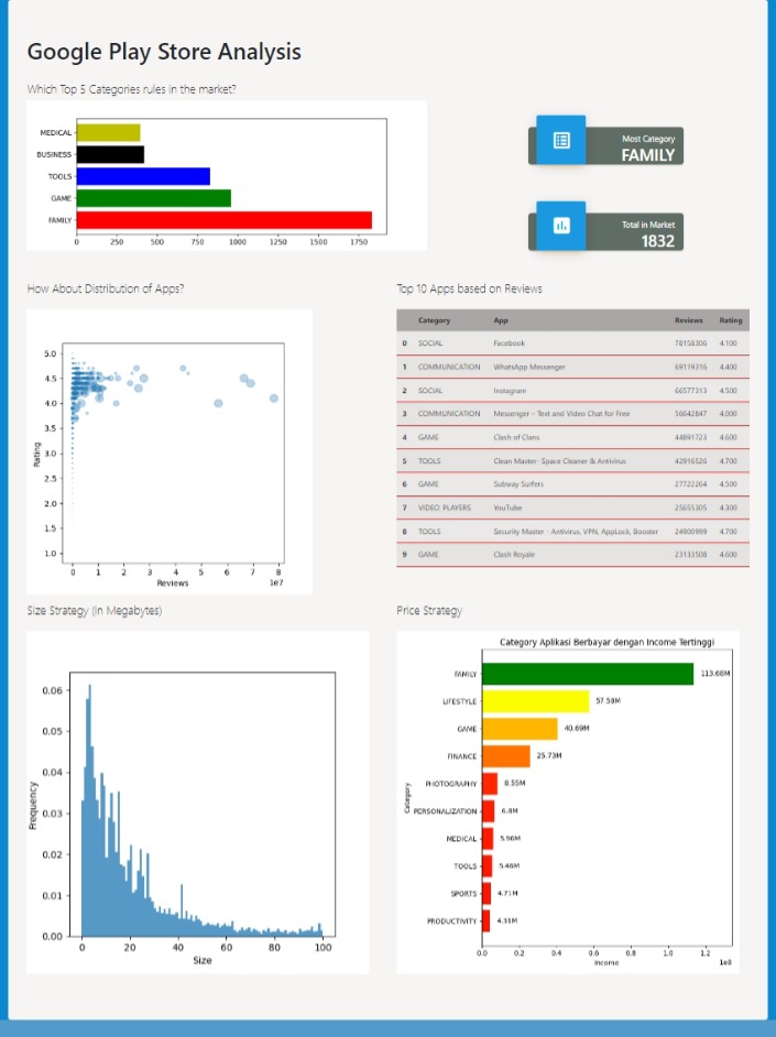 GitHub nurimammasri/CapstoneFlaskUIP4DAAlgoritmaDataScience