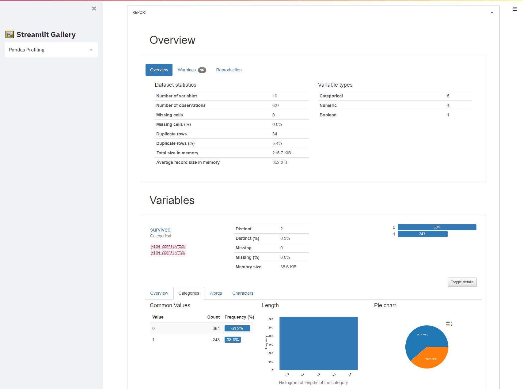 GitHub okld/streamlitpandasprofiling Pandas profiling component