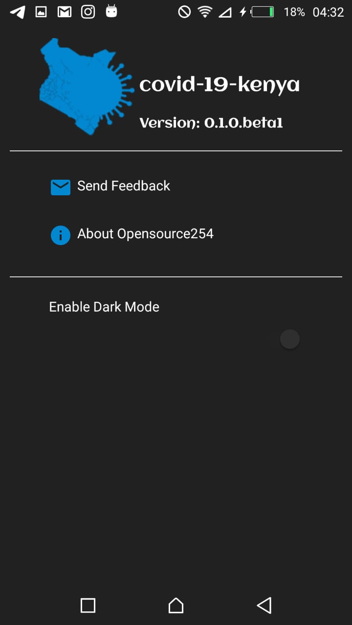 GitHub opensource254/Covid19TrackerAppkenya app to track covid19