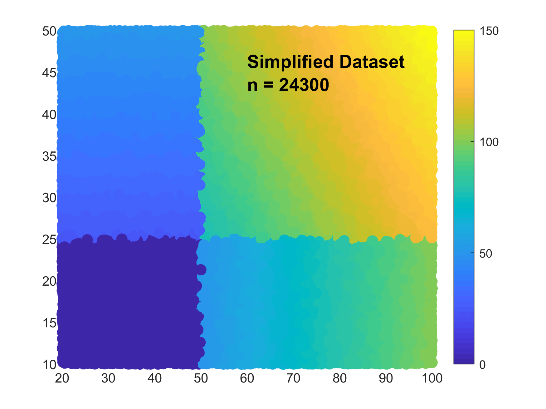 scatter_simplify_matlab File Exchange MATLAB Central