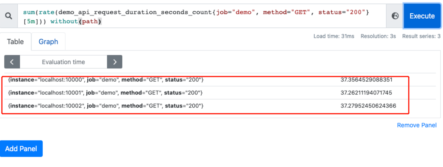 理解 Prometheus 的基本数据类型及应用（基础篇） 熊喵君的博客 PANDAYCHEN