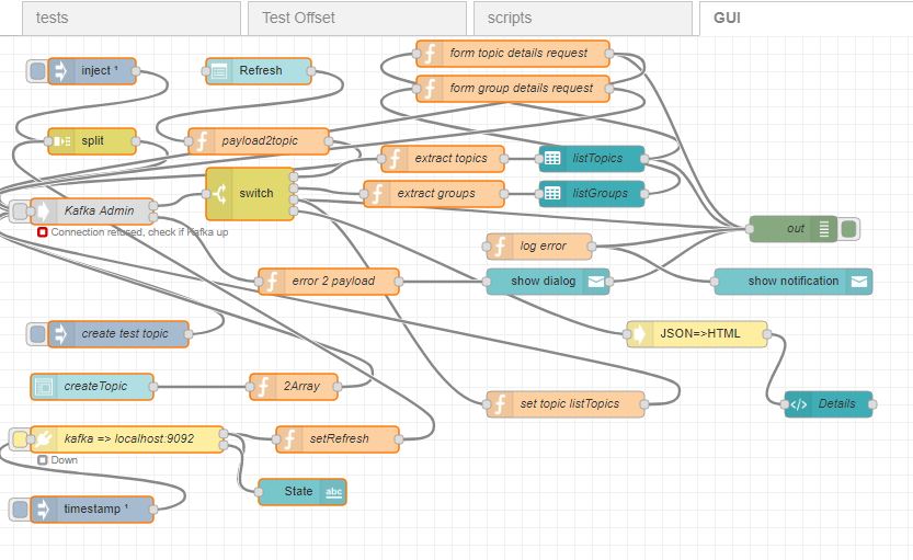 noderedcontribkafkamanager (node) NodeRED