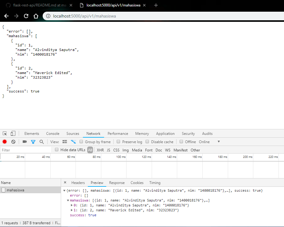 GitHub piinalpin/flaskrestapi A Flask REST Full API Project