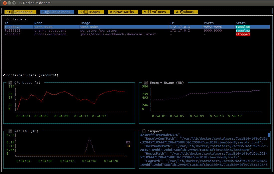 GitHub pipiliang/dockerdashboard Console based docker dashboard