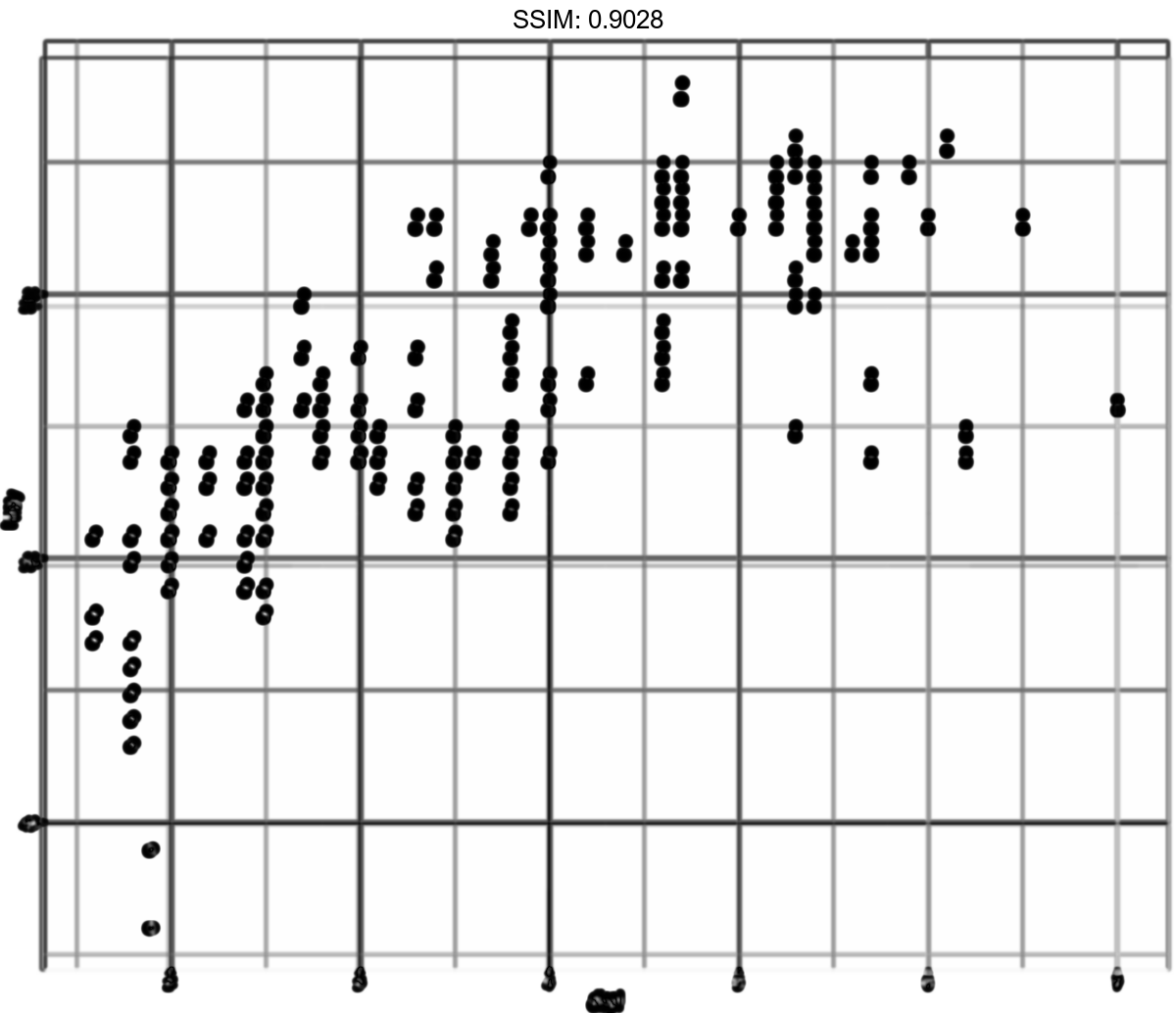 Ggplot2 Ggplot Ggplotly Scale Y Continuous Ylim And Percentage PDMREA