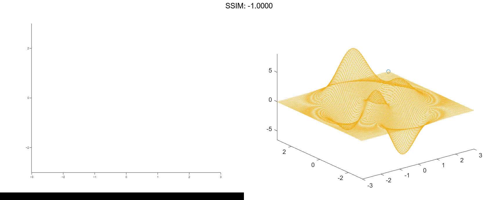 MATLAB comet3 Plotly Graphing Library for MATLAB® Plotly