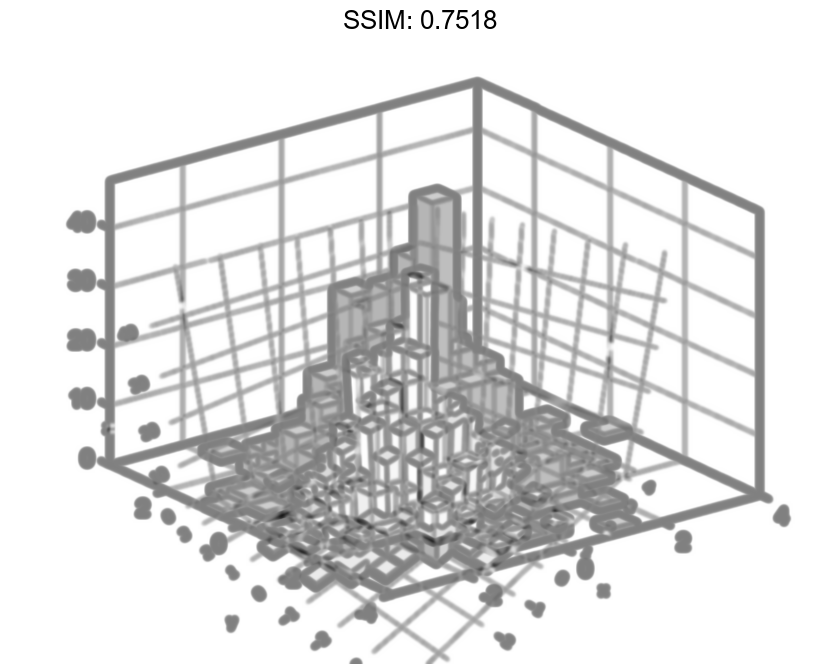 MATLAB histogram2 Plotly Graphing Library for MATLAB® Plotly
