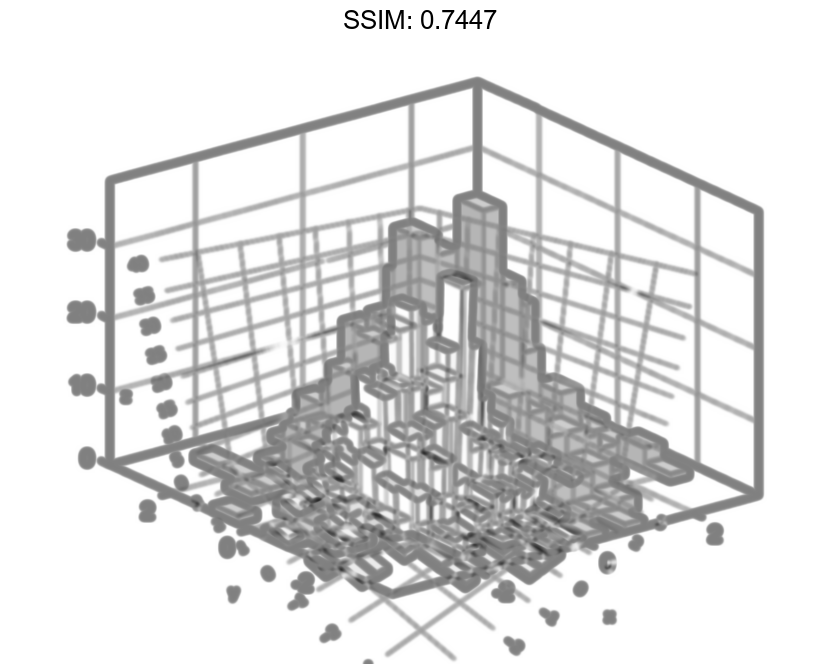 MATLAB histogram2 Plotly Graphing Library for MATLAB® Plotly