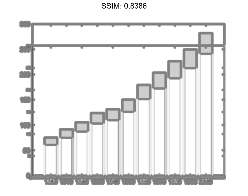 MATLAB bar Plotly Graphing Library for MATLAB® Plotly