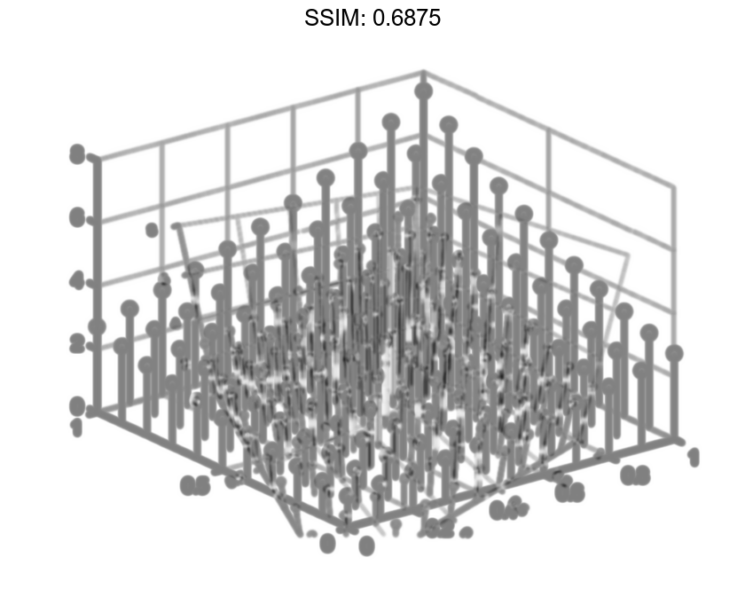MATLAB stem3 Plotly Graphing Library for MATLAB® Plotly