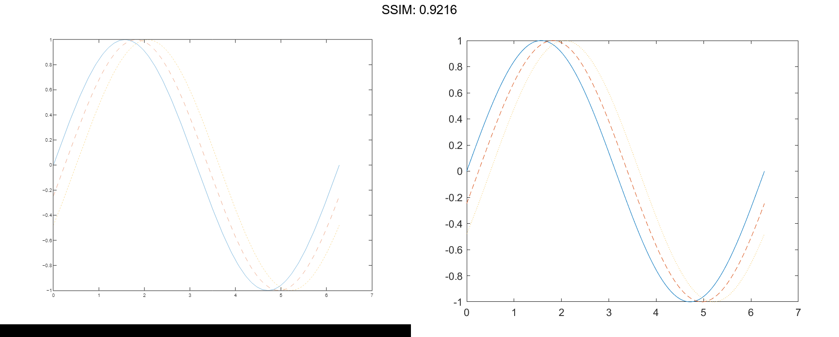 MATLAB plot Plotly Graphing Library for MATLAB® Plotly