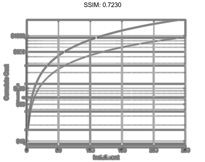 MATLAB semilogy Plotly Graphing Library for MATLAB® Plotly
