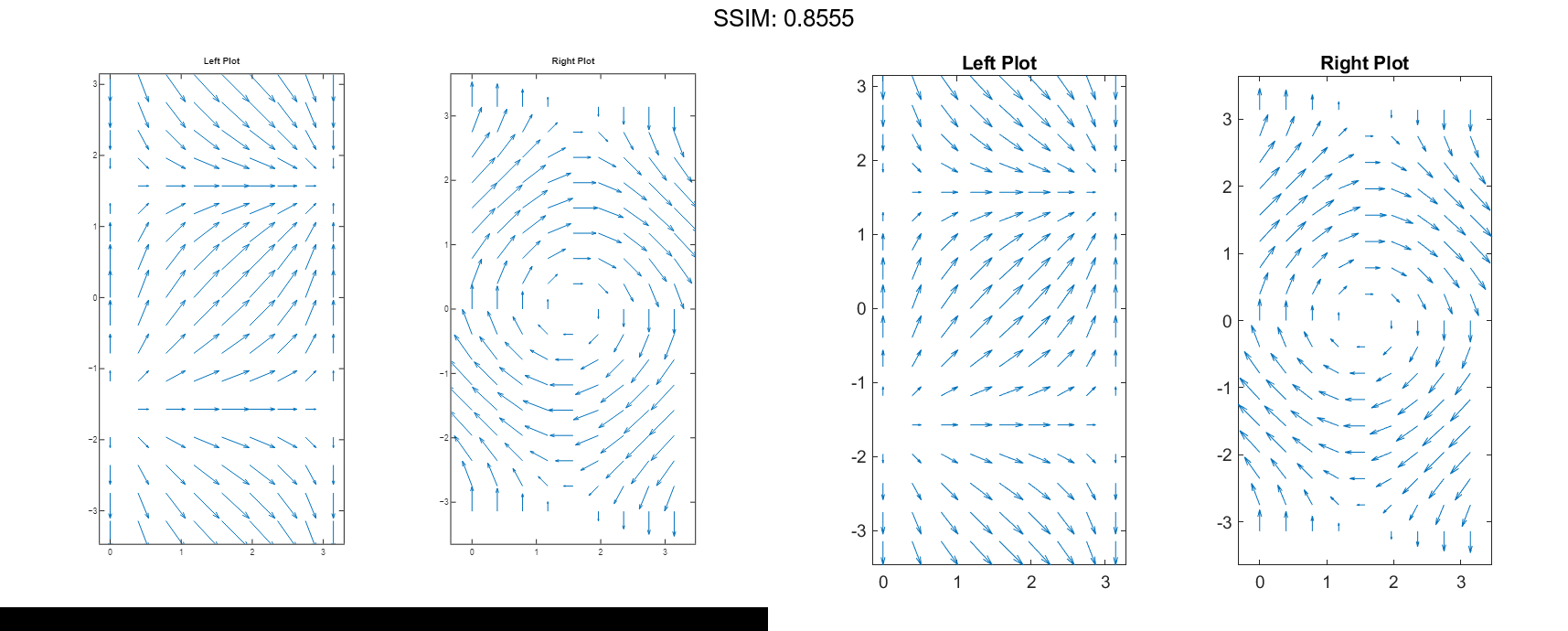 MATLAB quiver Plotly Graphing Library for MATLAB® Plotly