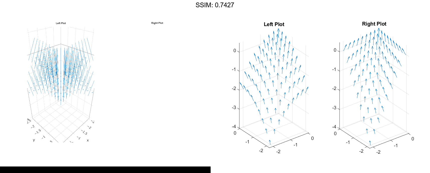 MATLAB quiver3 Plotly Graphing Library for MATLAB® Plotly