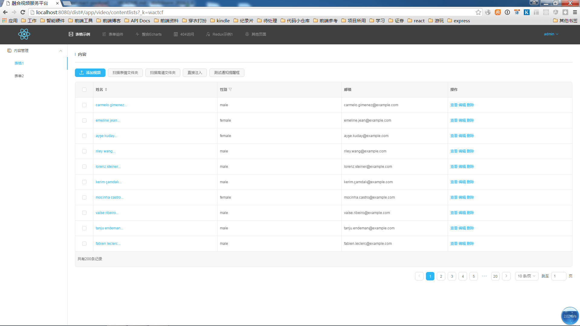 demo with react,antdesign,redux,reactrouter,webpack,babel BestofReactjs