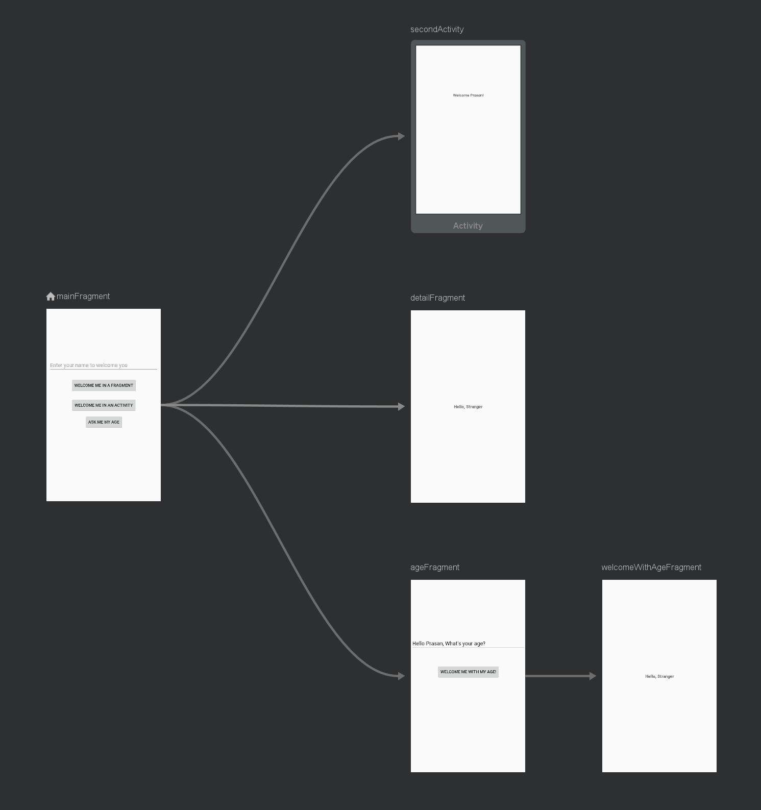GitHub prasannajeet/androidnavigationexample How to use Android