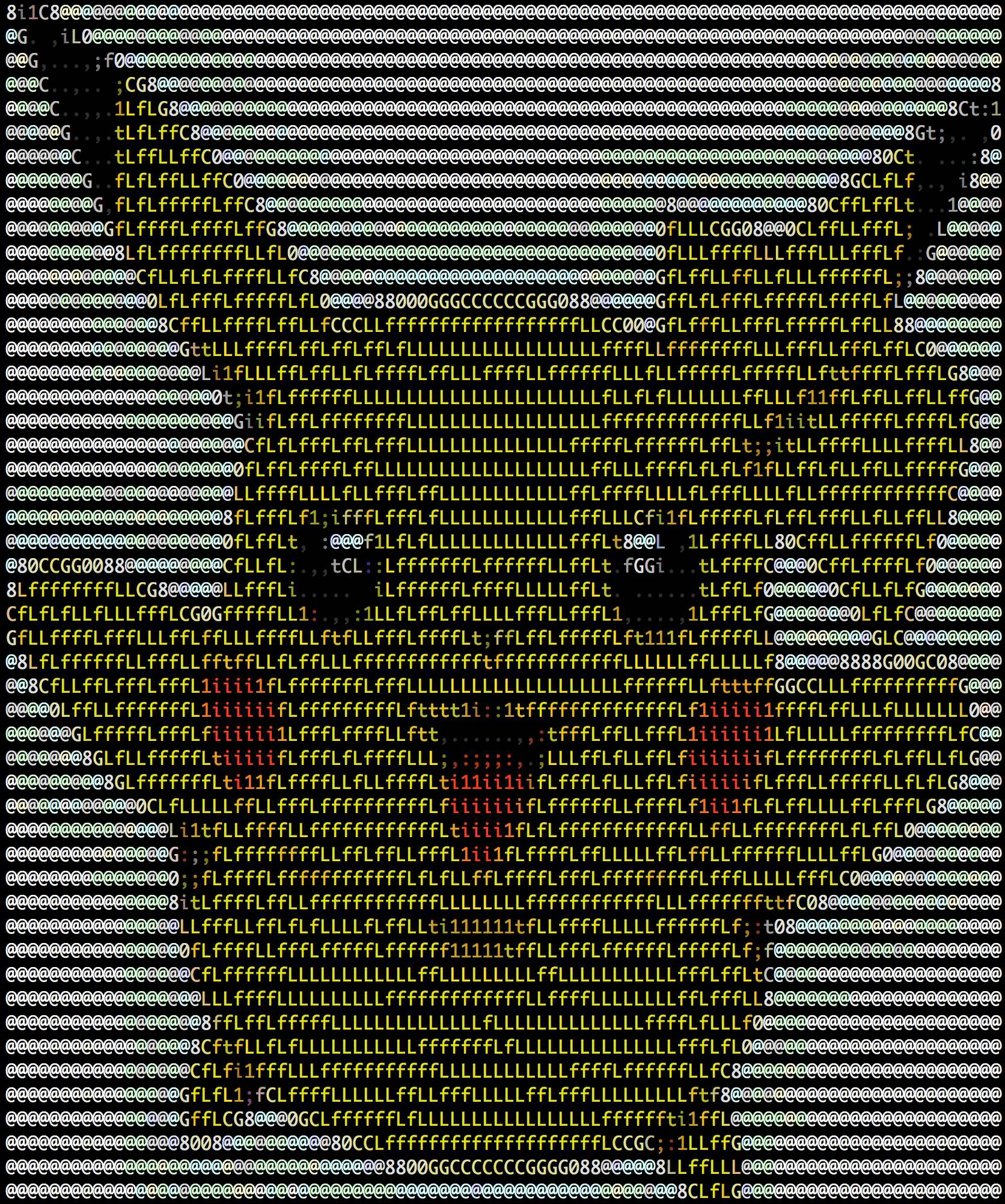 GitHub qeesung/image2ascii foggy Convert image to ASCII