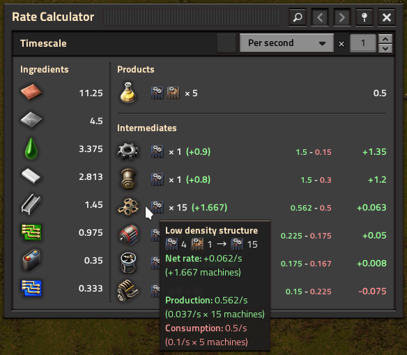 Rate Calculator Factorio Mods