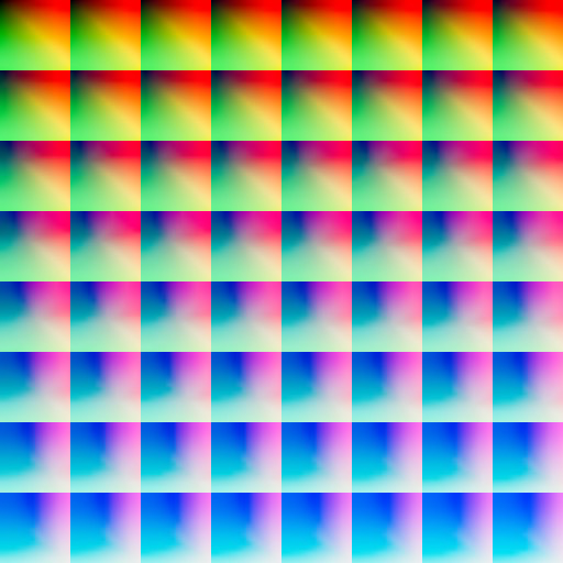 GitHub rakyll/obsluts LUT files to use with OBS