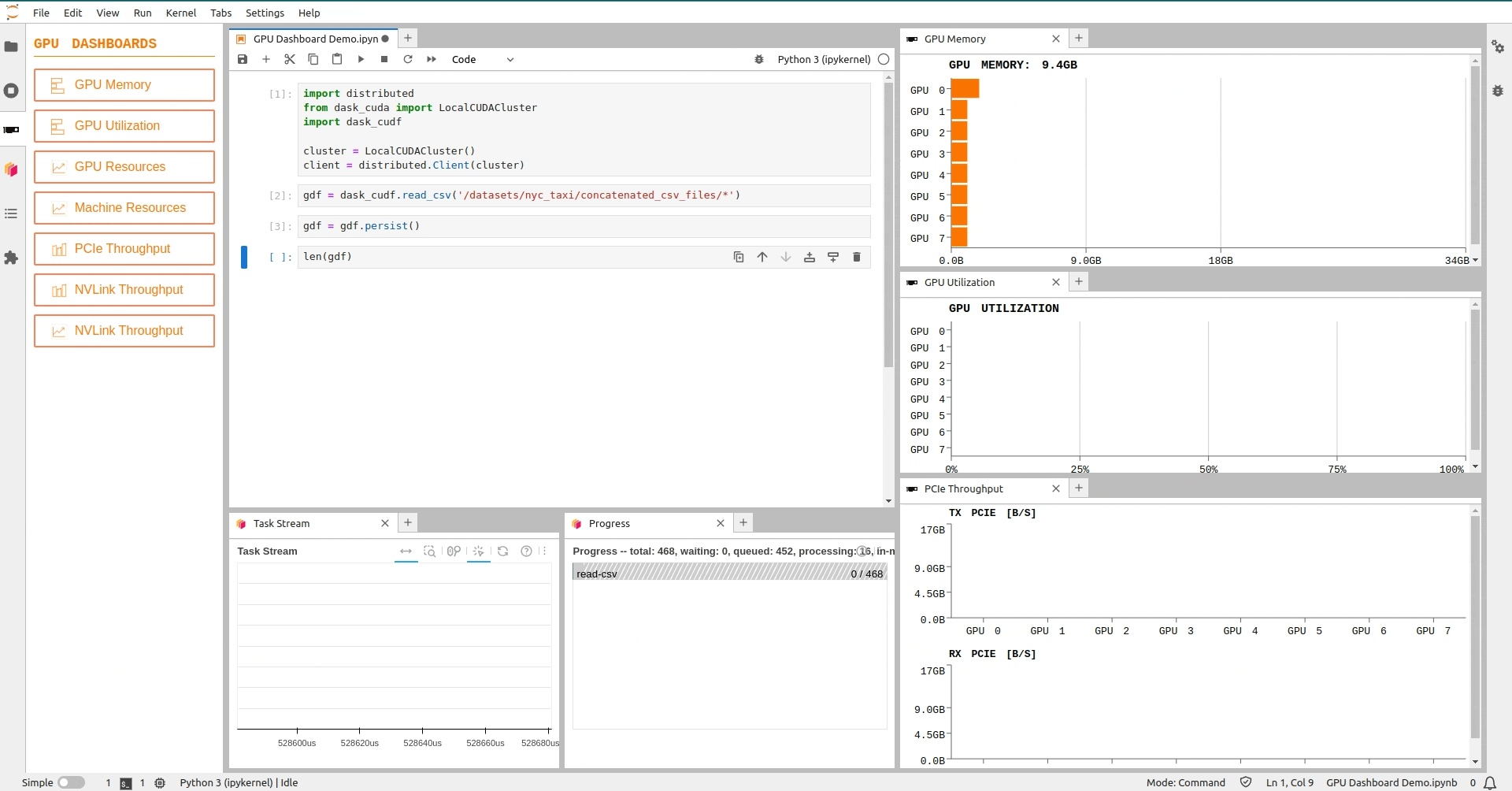 GitHub rapidsai/jupyterlabnvdashboard A JupyterLab extension for