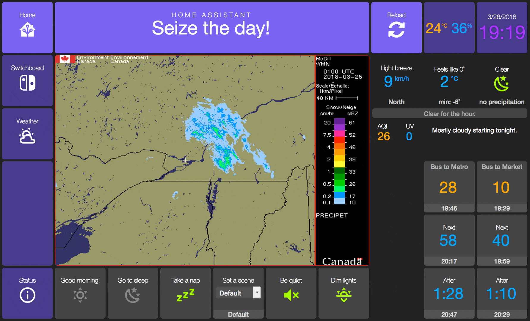Xiaomi Cloud Map Extractor Home Assistant Telegraph