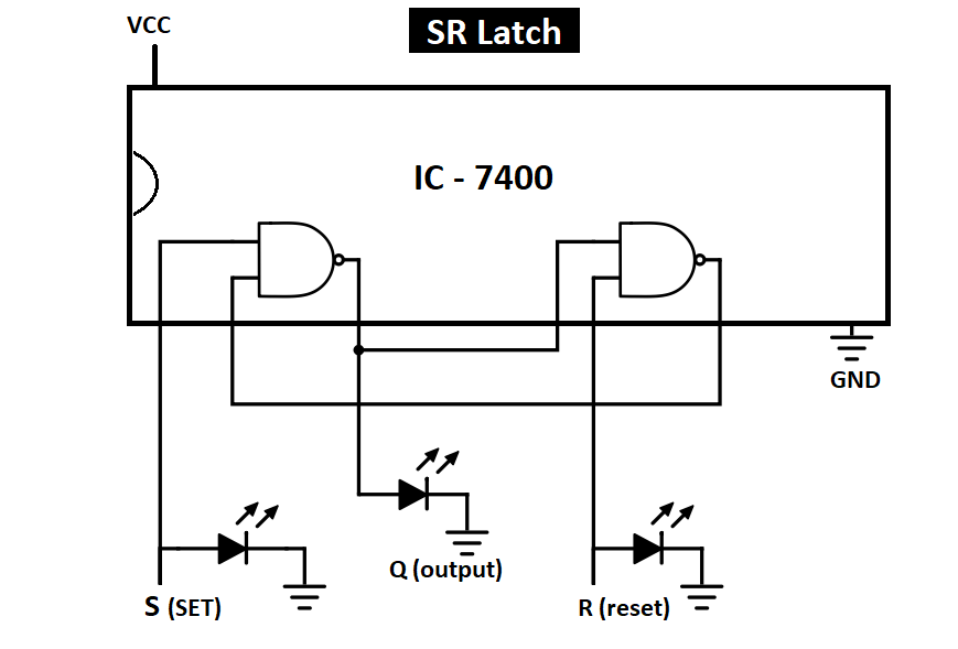 Sr Latch Circuit Diagram - Circuit Diagram