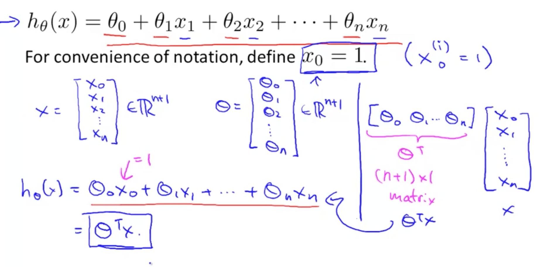 Linear Regression with Multiple Variables Machine Learning, Deep