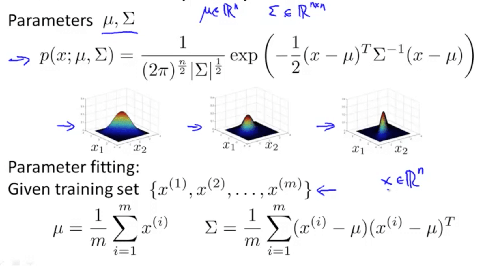 Anomaly Detection Machine Learning, Deep Learning, and.