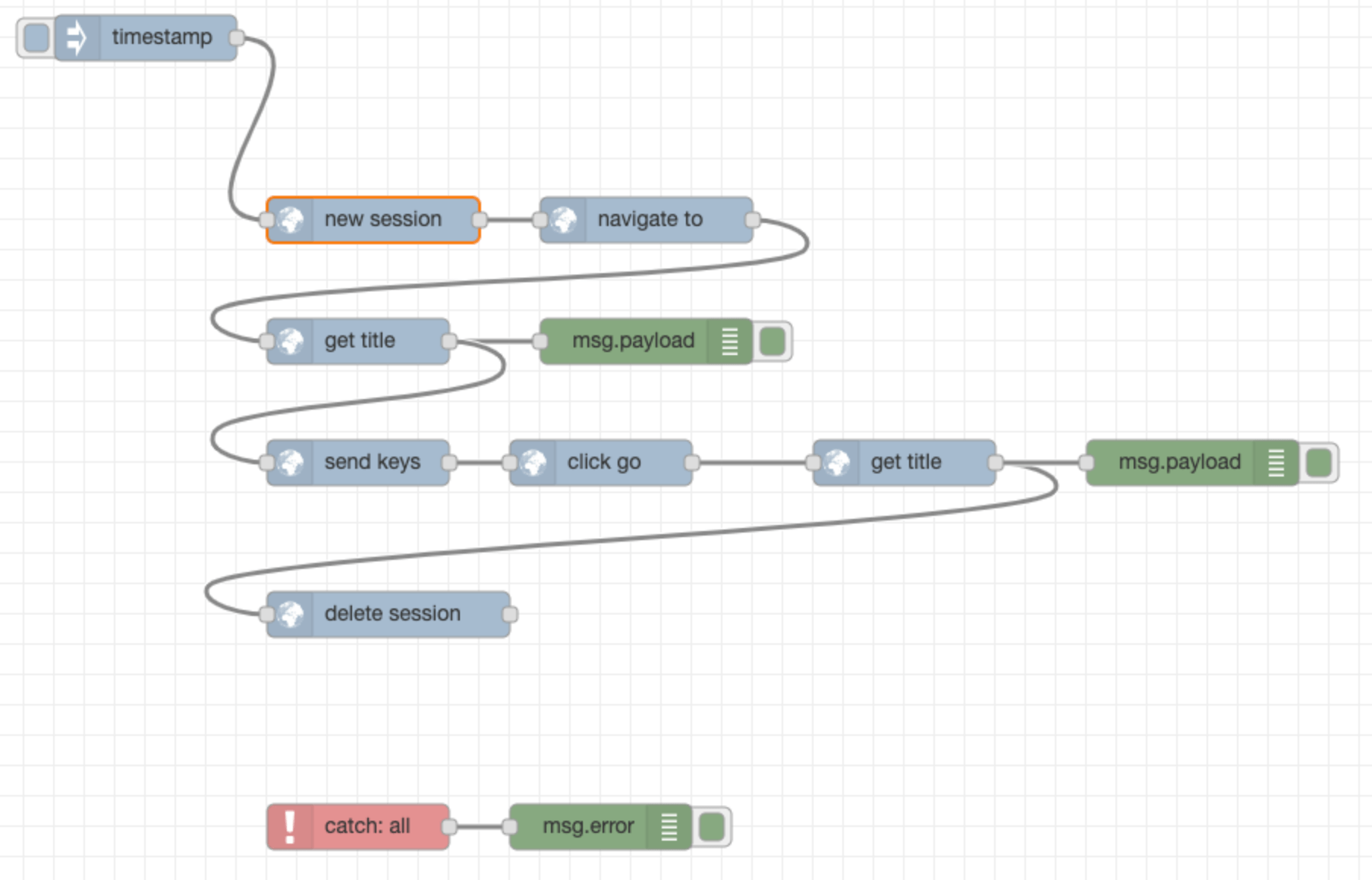 noderedcontribwdio (node) NodeRED
