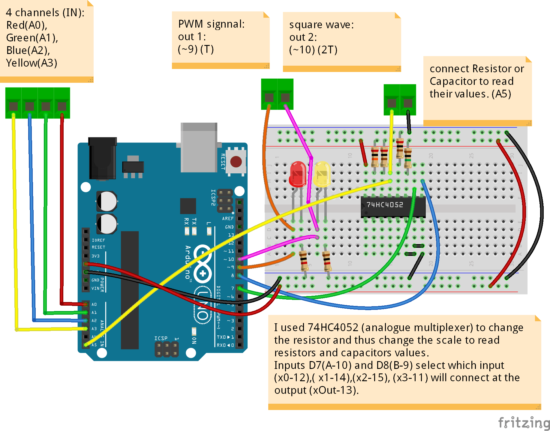 Oscilloscope Arduino Processing