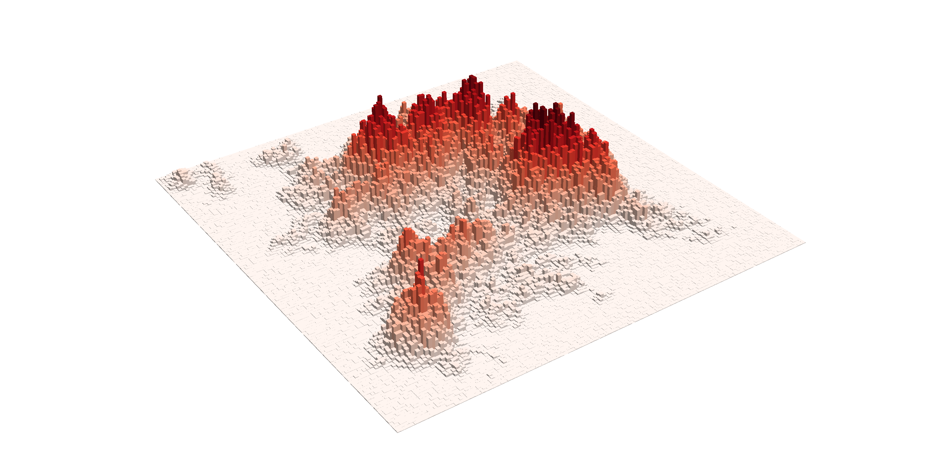 Matplotlib 3D bar plots r/Python