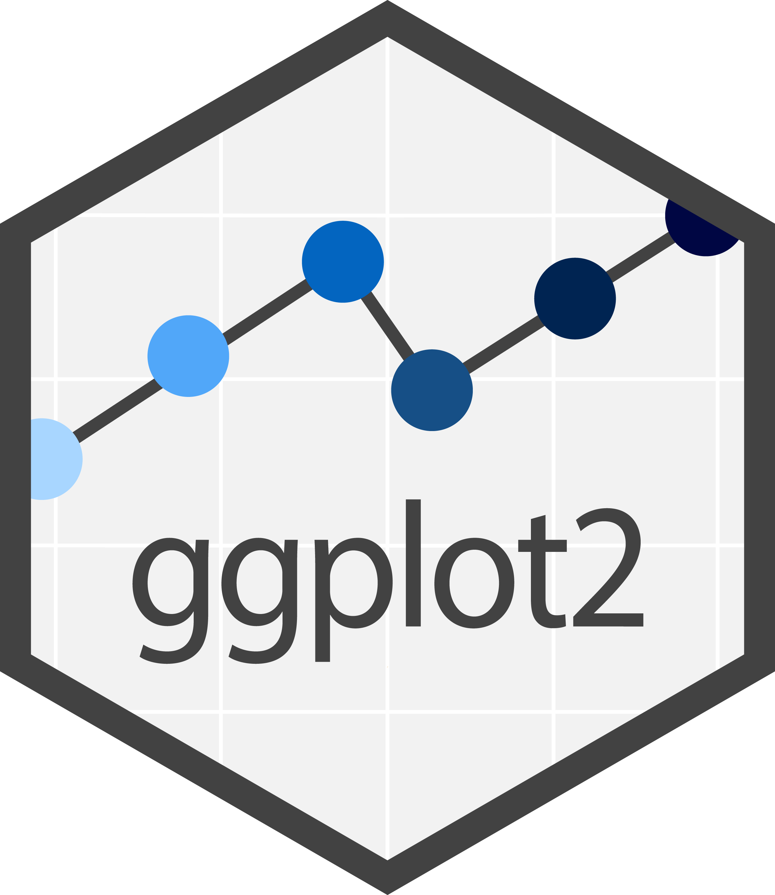 GitHub erikgahner/awesomeggplot2 A curated list of awesome ggplot2