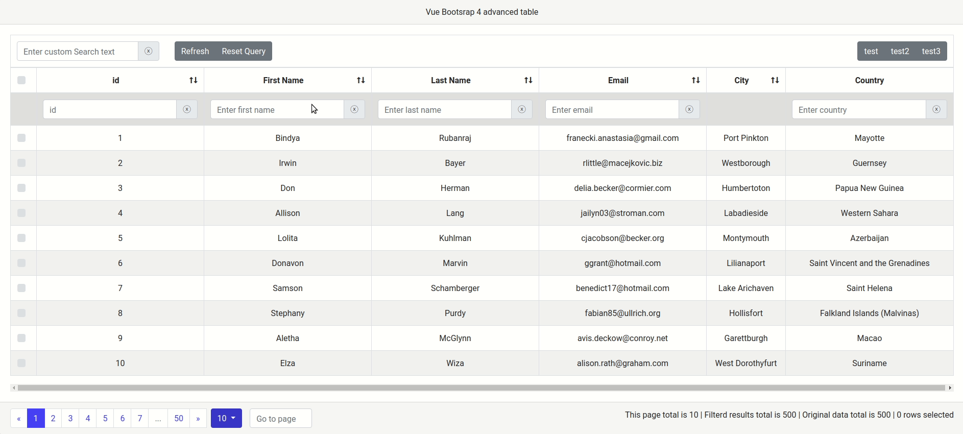 vuebootstrap4table npm