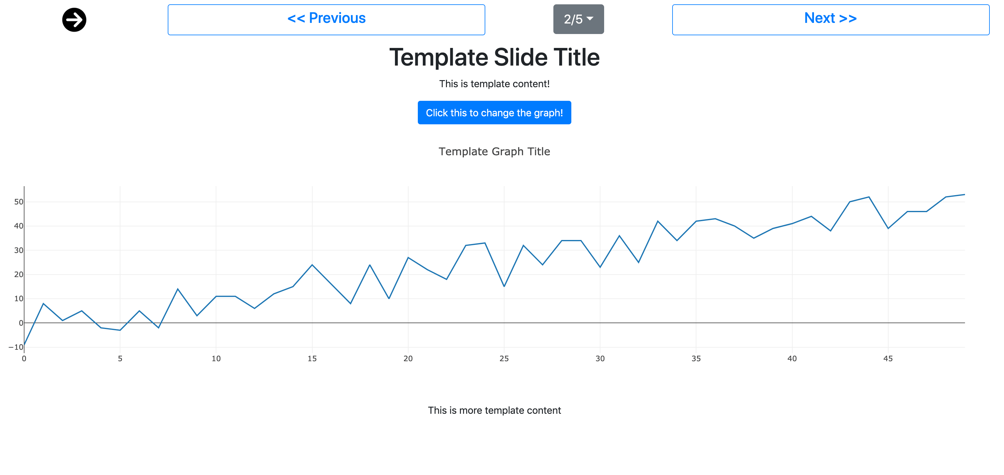Show and Tell dashslides, easy interactive presentations with Dash
