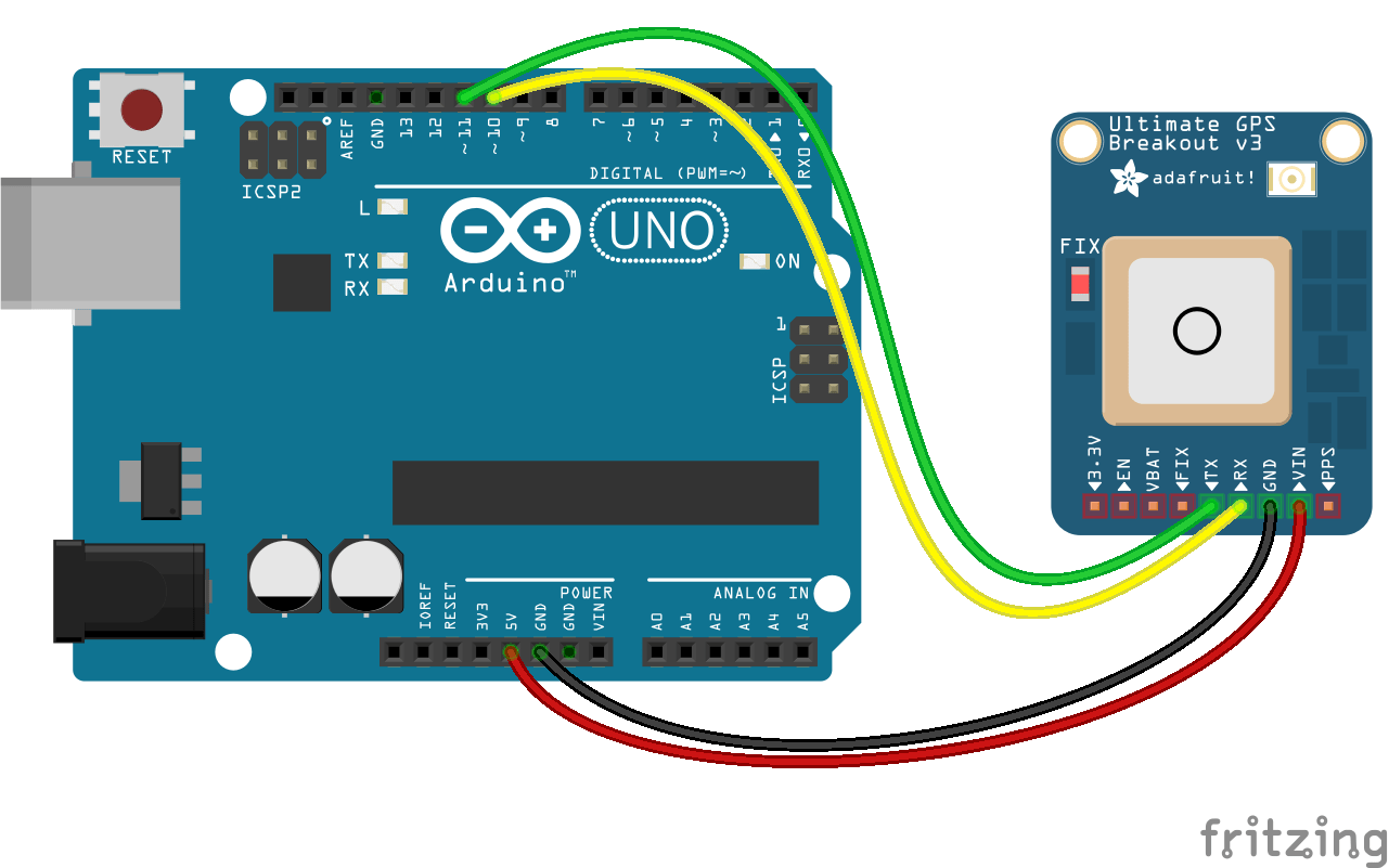 JavaScript Robotics GPS API (JohnnyFive)