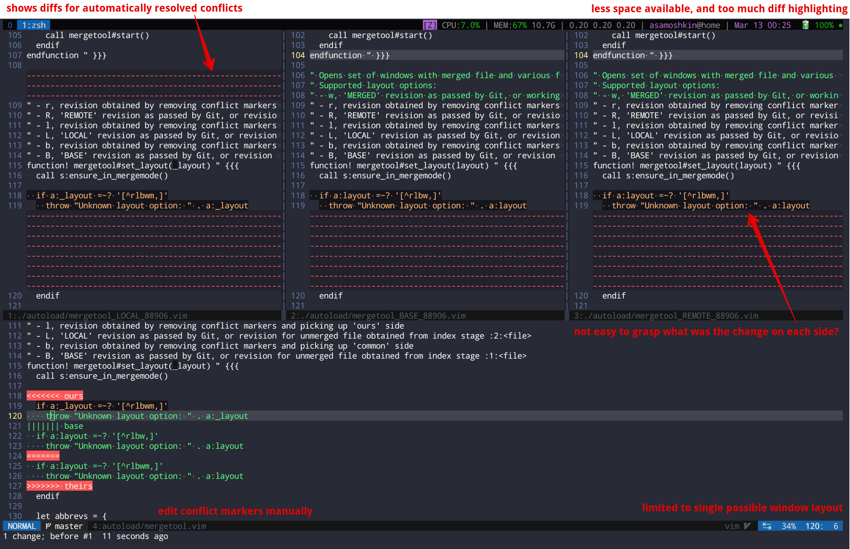 Alternatives and detailed information of Vim Mergetool