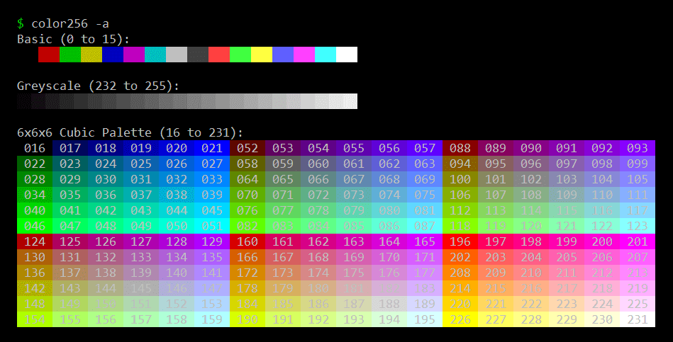 GitHub seedform/BashColorPalette A bash script to test and get escape sequences for 256