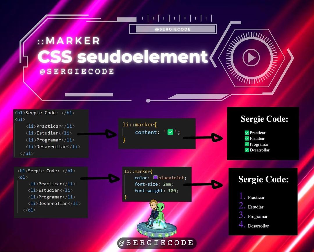 GitHub sergiecode/cssmarkertutorial