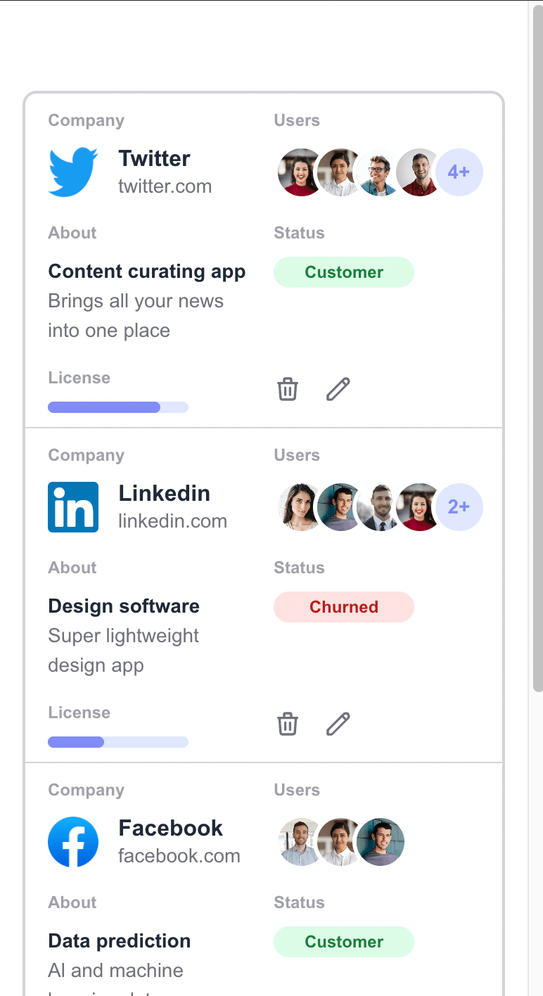 GitHub shamscorner/responsivedatatablewithcssgridflexbox A