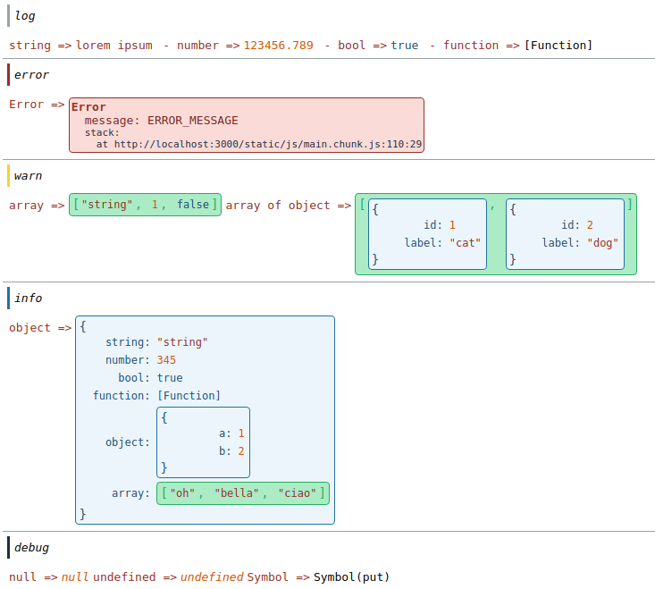 reactdisplayconsole npm