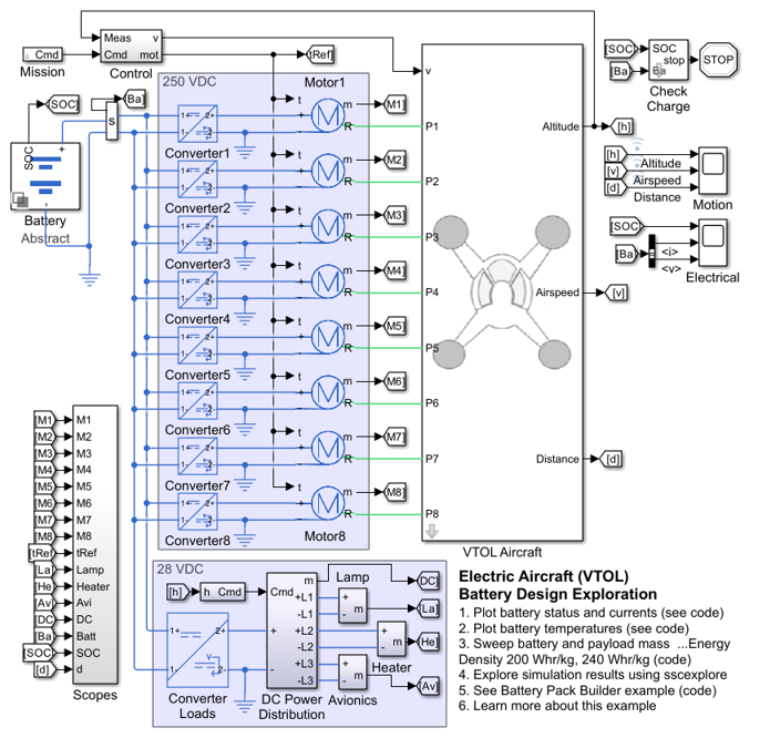 Electric Aircraft (VTOL) Battery Pack Model with Simscape™ File
