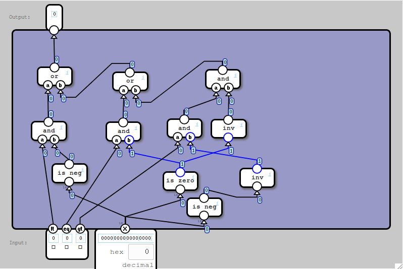 Nandgame Solutions Open Source Agenda