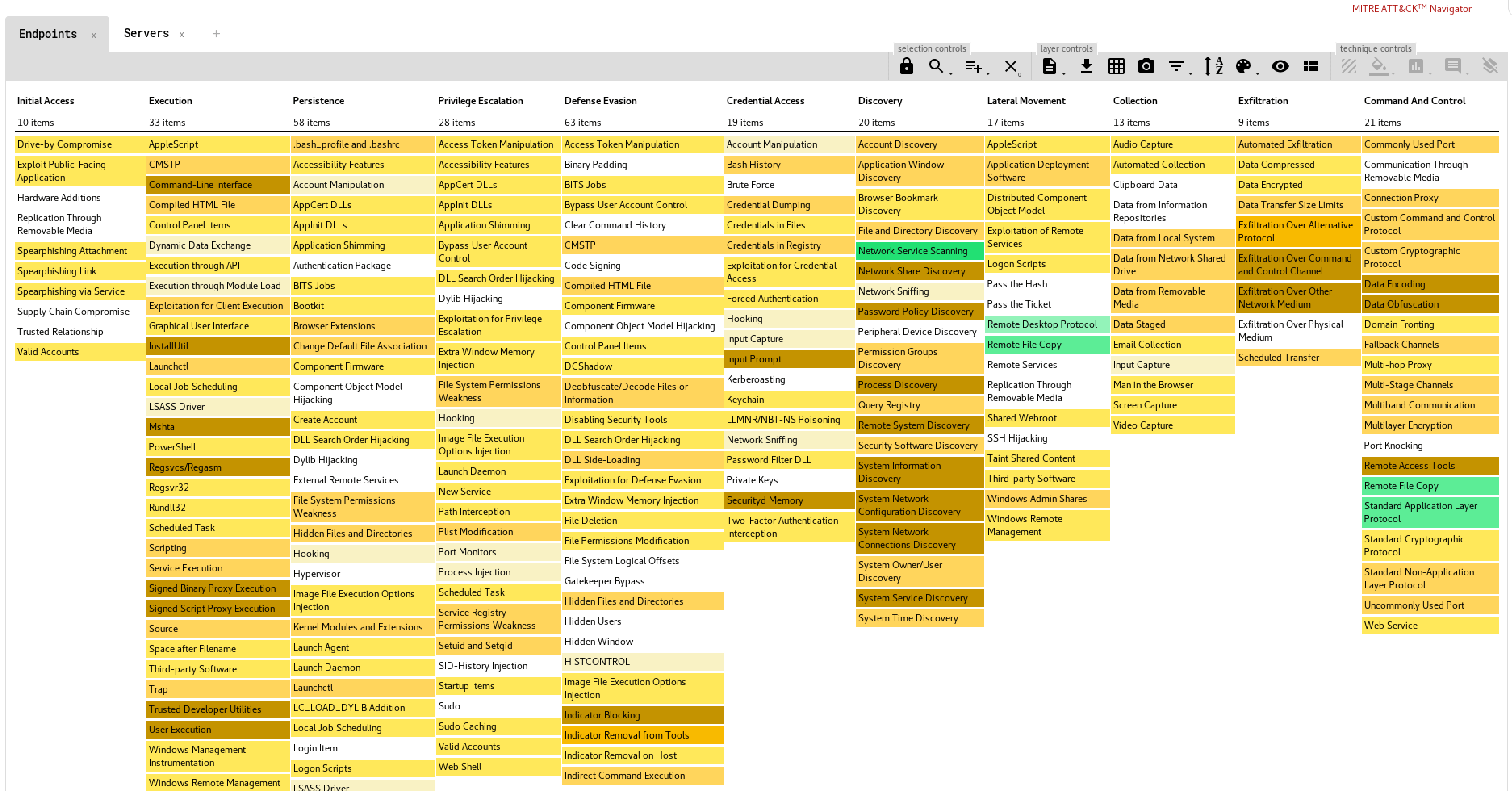 Mitre Attack Mapping