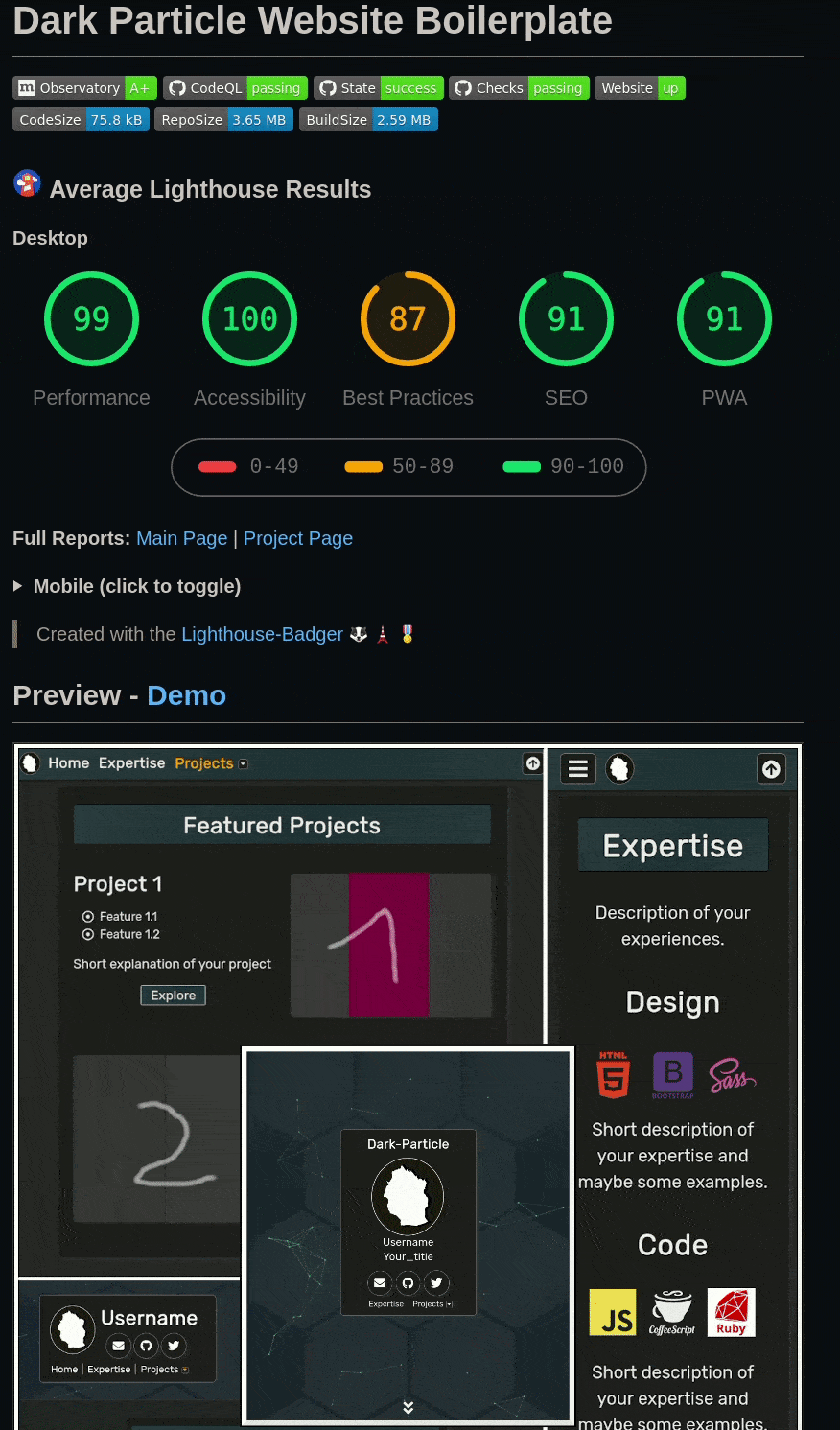 LighthouseBadger · Actions · GitHub Marketplace · GitHub